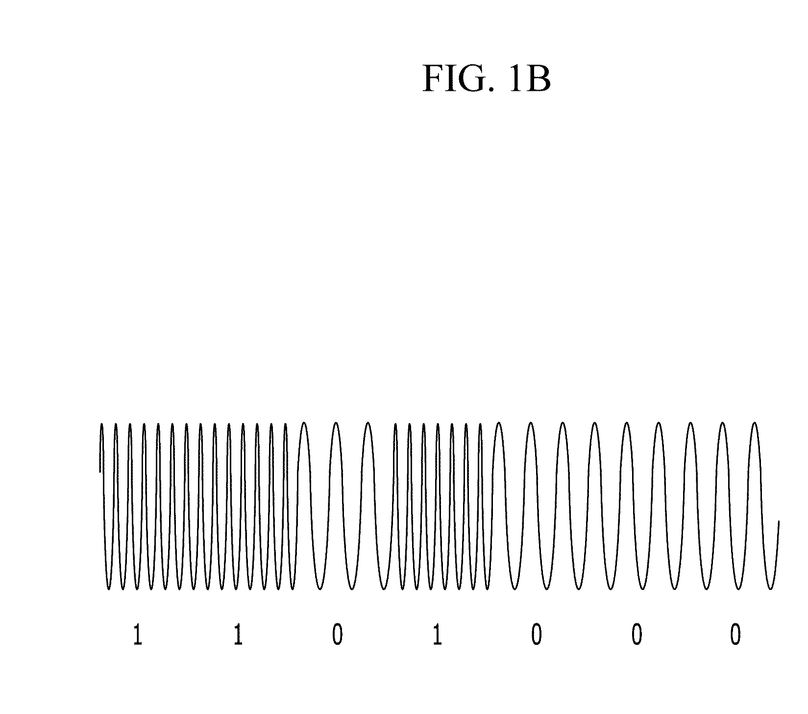 Apparatus and method for transmitting and receiving