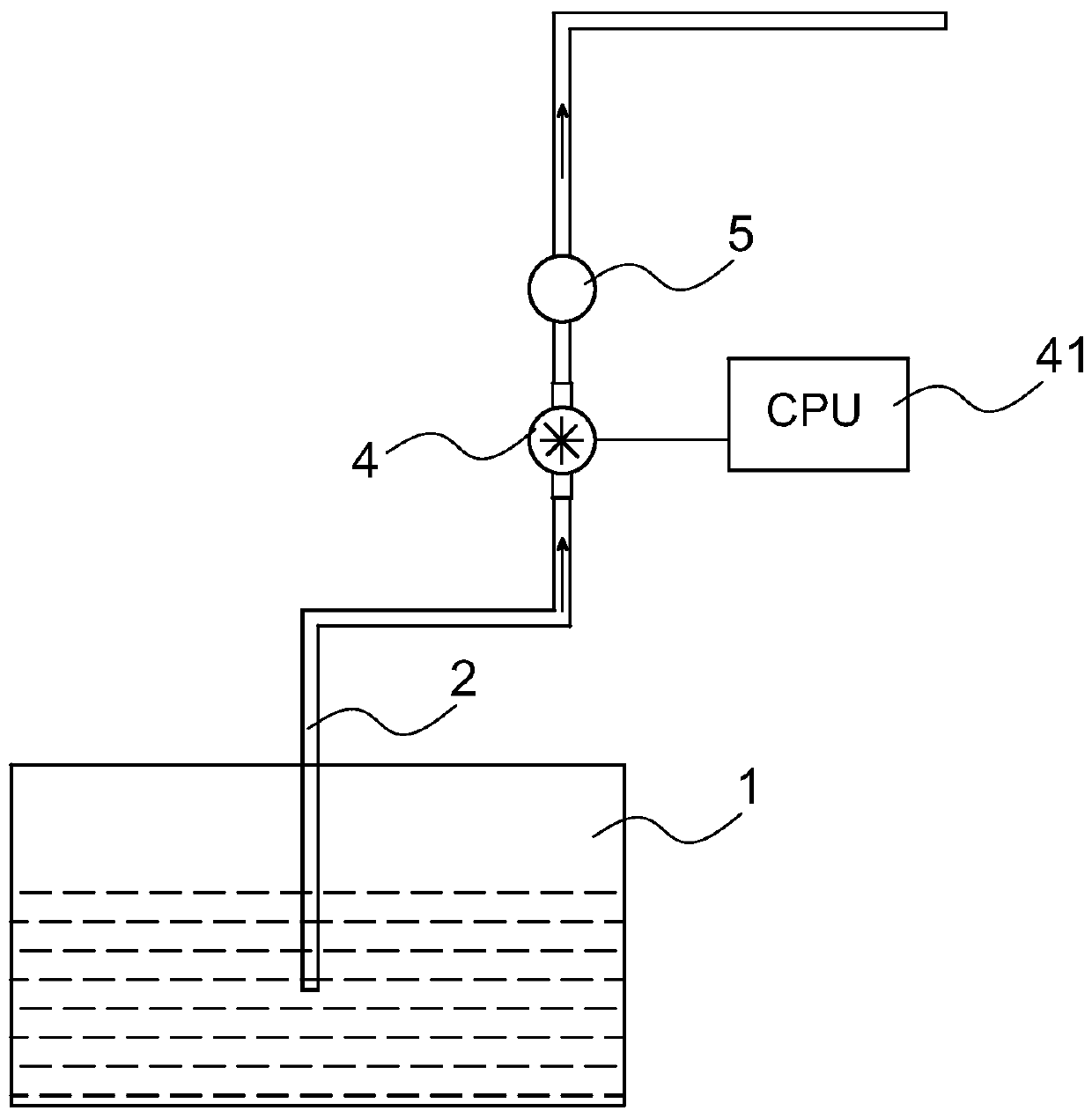 Detergent Dosing Controller