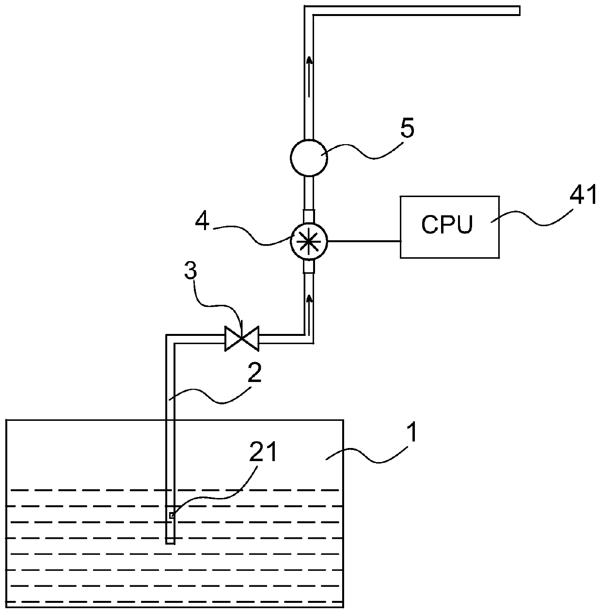 Detergent Dosing Controller