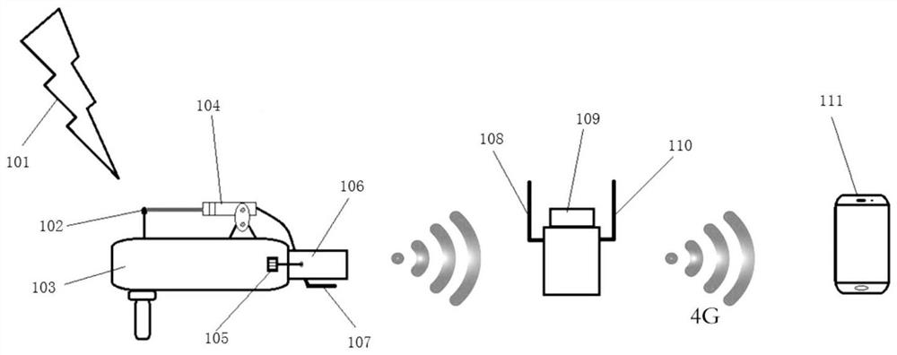 Solid-phase wide-area monitoring method and solid-phase wide-area monitoring system