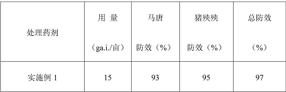 A kind of mixed herbicide comprising diflufenamide and amfentrazone and its preparation method