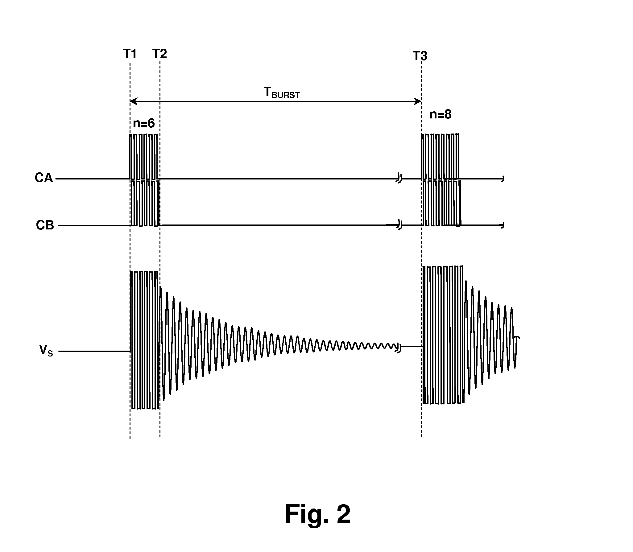 Audible noise suppression in a resonant switching power converter