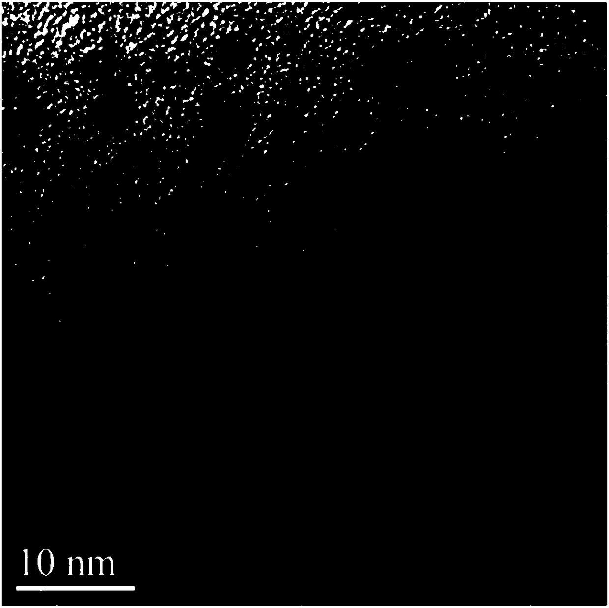 Alkaline high-dispersion loaded Pt-based nano-catalyst and preparation and application thereof