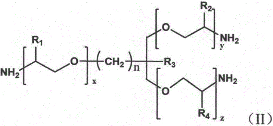 Polyester fiber and preparation method thereof