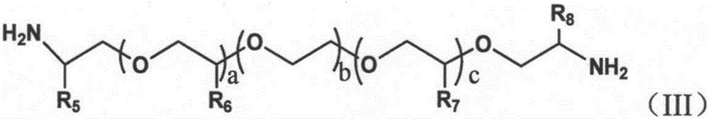 Polyester fiber and preparation method thereof