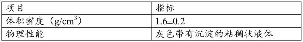 Molten iron tank and manufacturing method thereof