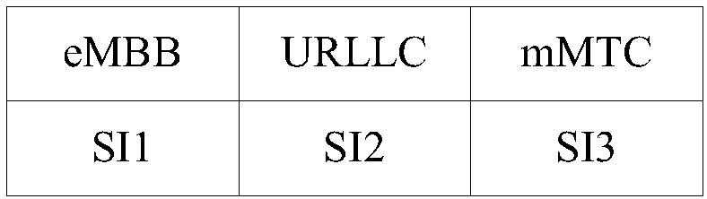 Blind detection method, system information sending method and device