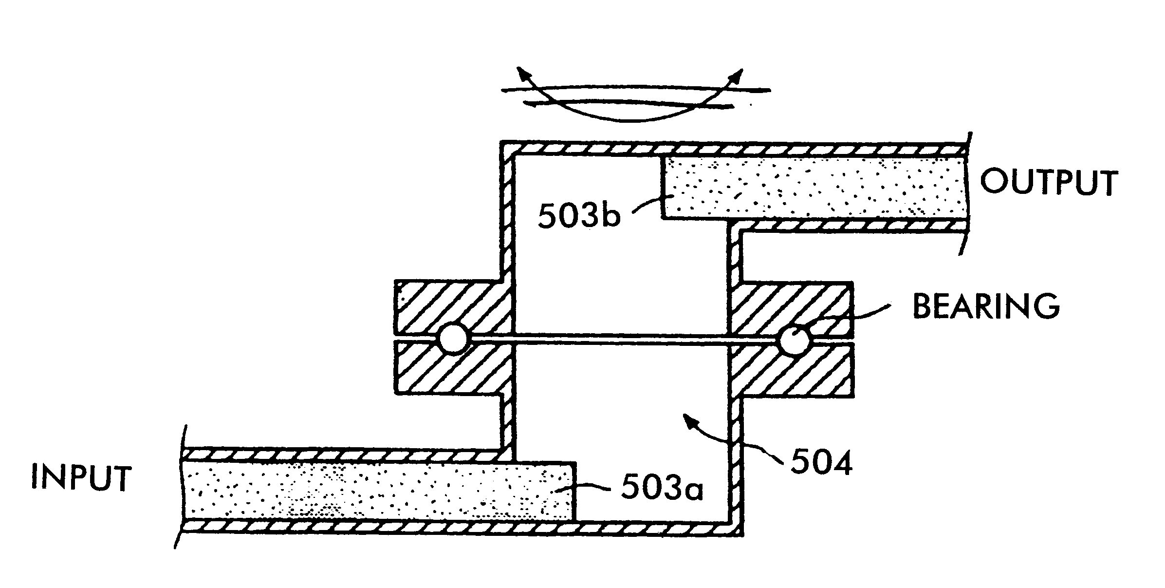 Line transition device between dielectric waveguide and waveguide, and oscillator, and transmitter using the same