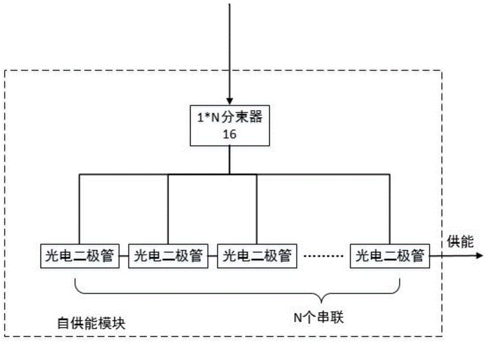 Current transformer device with self-supply and low power consumption and bus current detection method