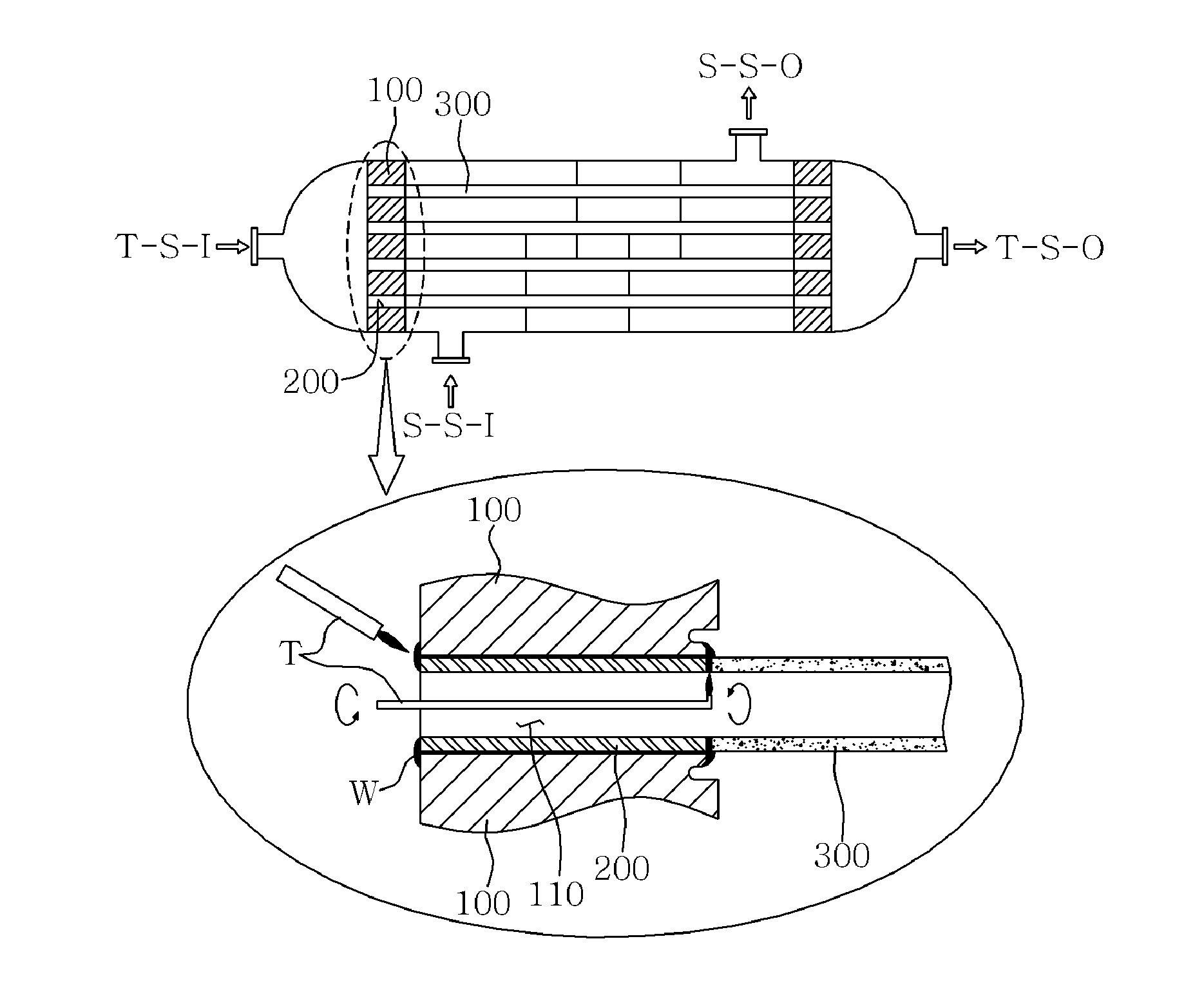 Shell and tube heat exchanger