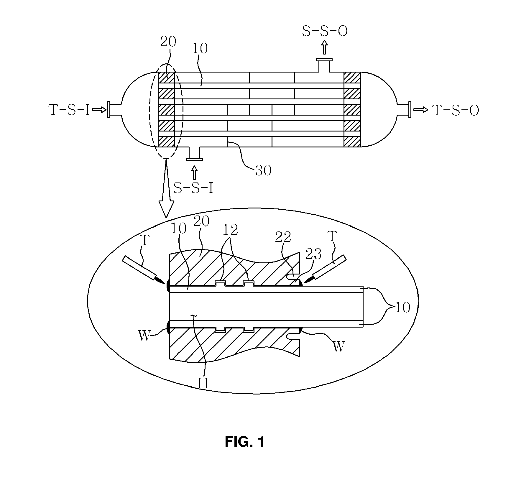 Shell and tube heat exchanger