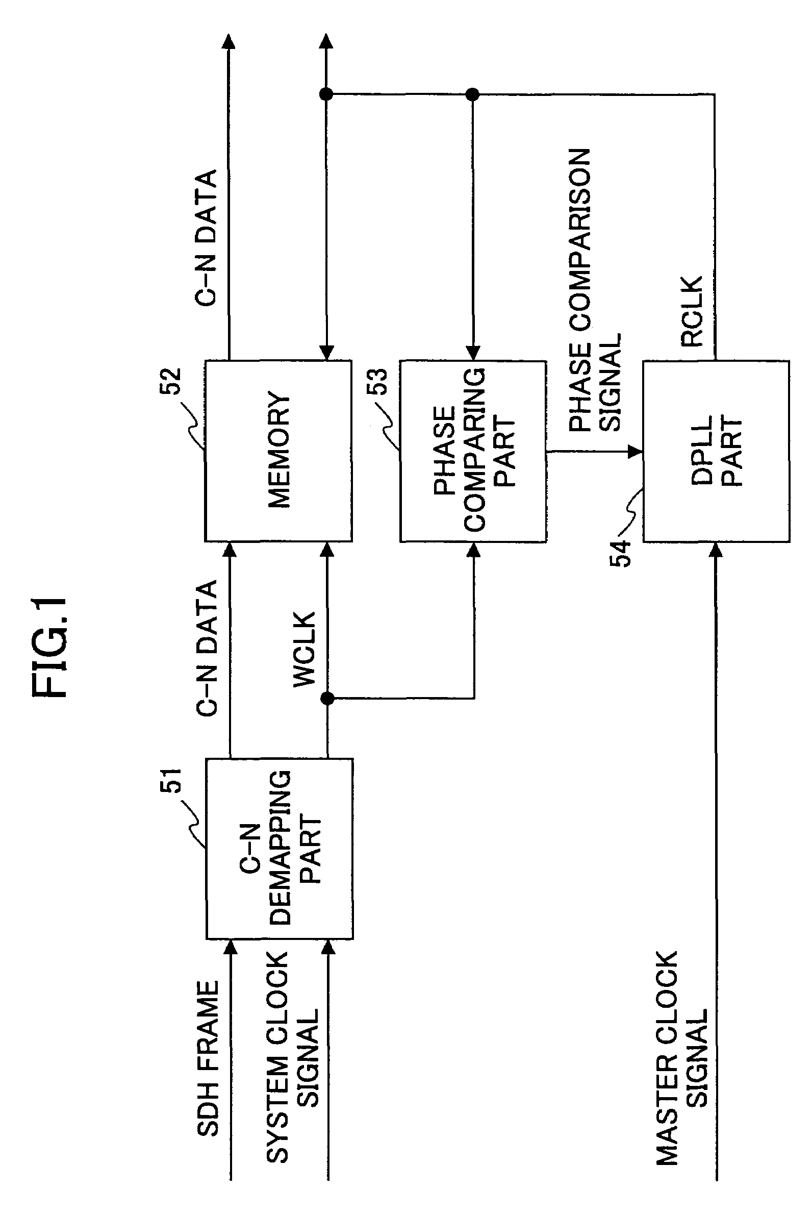 Digital phase locked circuit capable of dealing with input clock signal provided in burst fashion