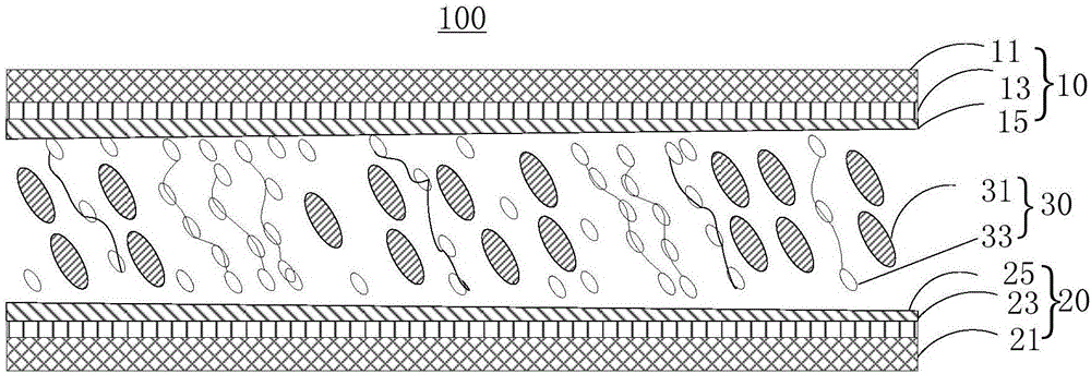 Liquid crystal medium mixture and liquid crystal display panel