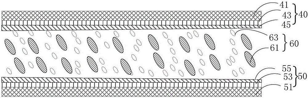 Liquid crystal medium mixture and liquid crystal display panel