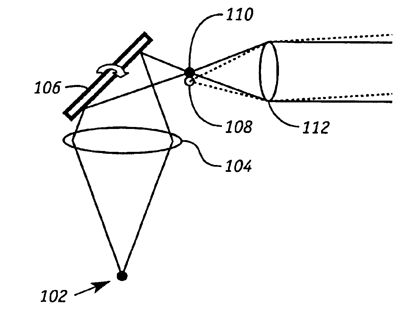 Apparatus for generating partially coherent radiation