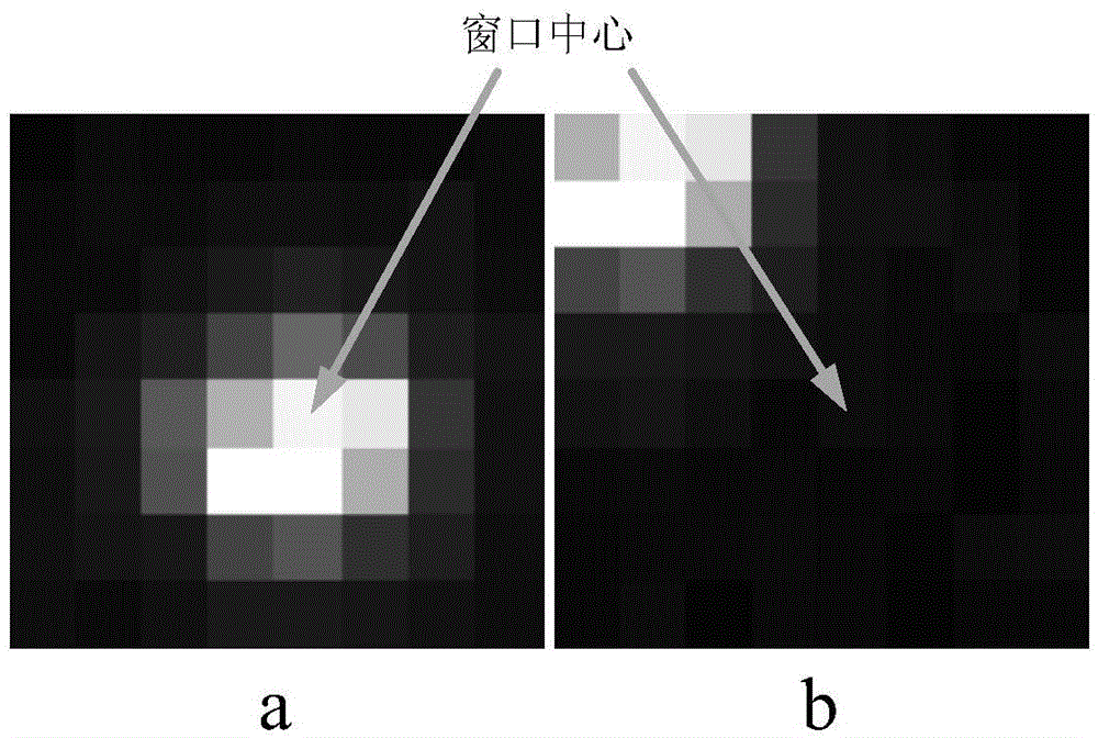 A star point segmentation method under moonlight interference and its fpga implementation device