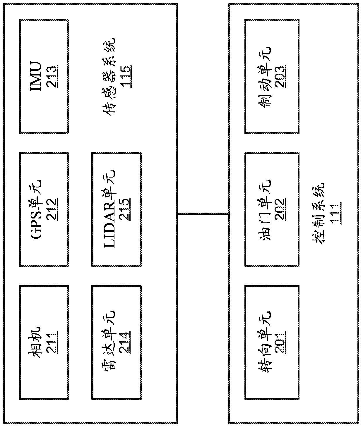 Non-linear reference line optimization method using piecewise quintic polynomial spiral paths for operating autonomous driving vehicles