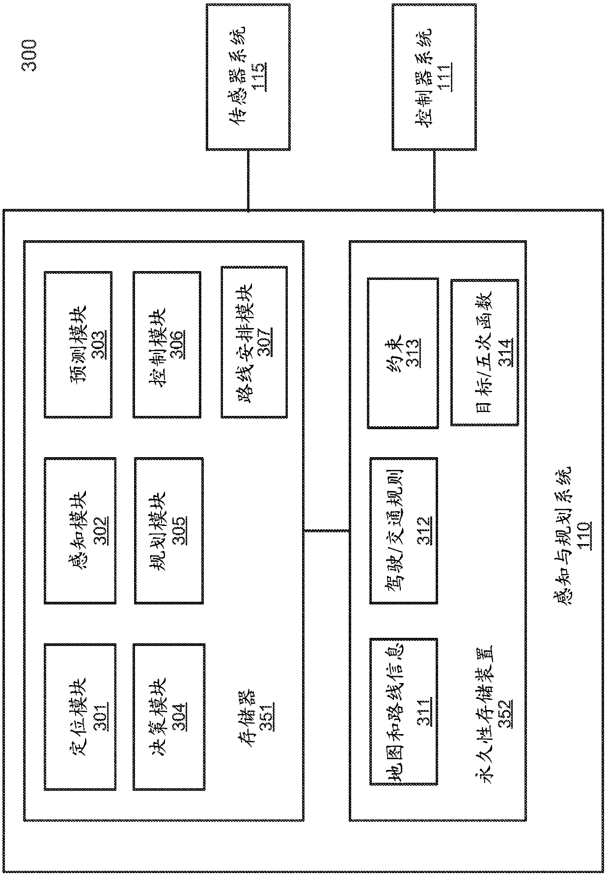 Non-linear reference line optimization method using piecewise quintic polynomial spiral paths for operating autonomous driving vehicles