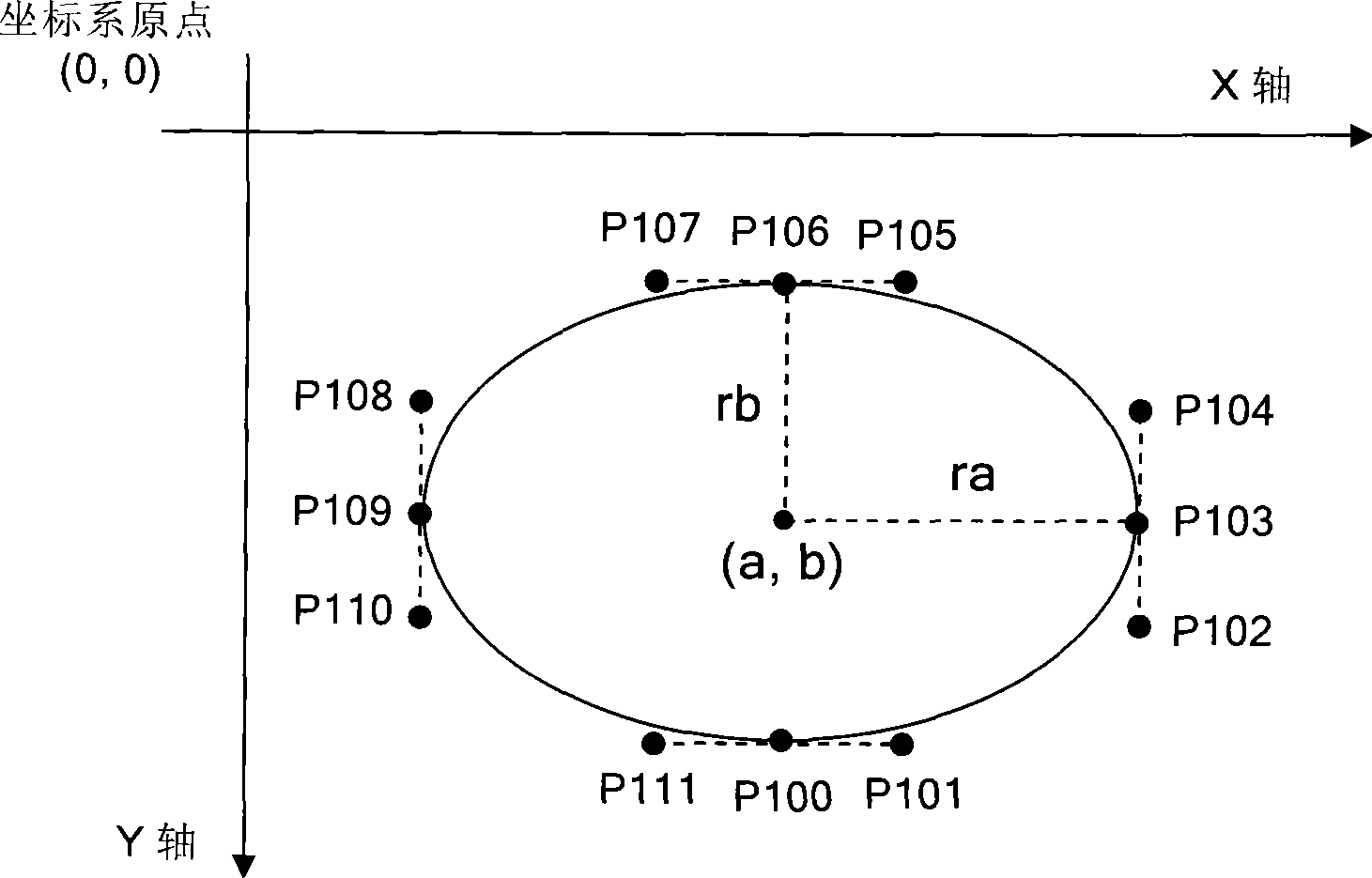 Segmenting method of self-intersection closed outline in caption object vector outline