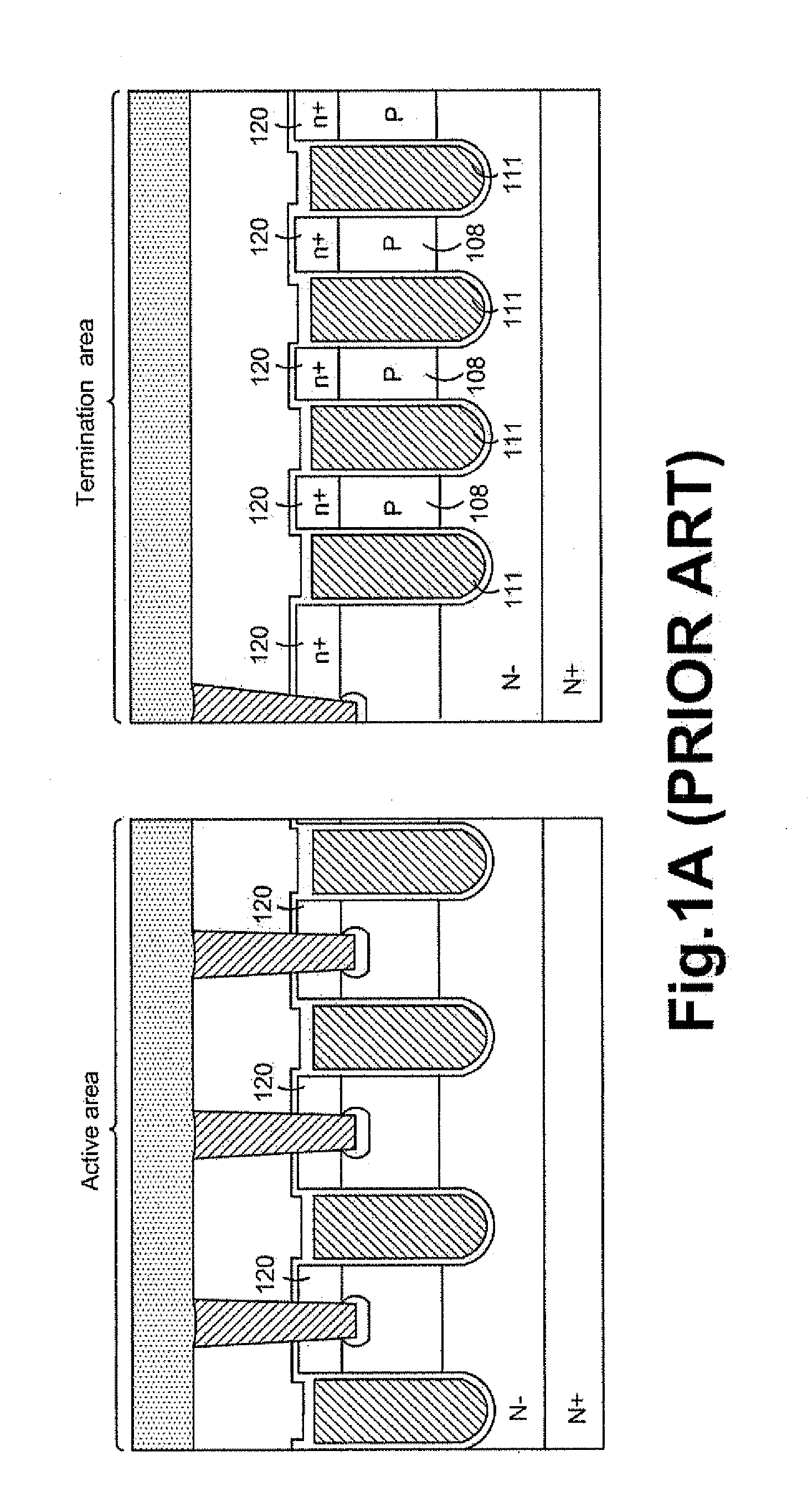 Trench mosfet with trenched floating gates in termination