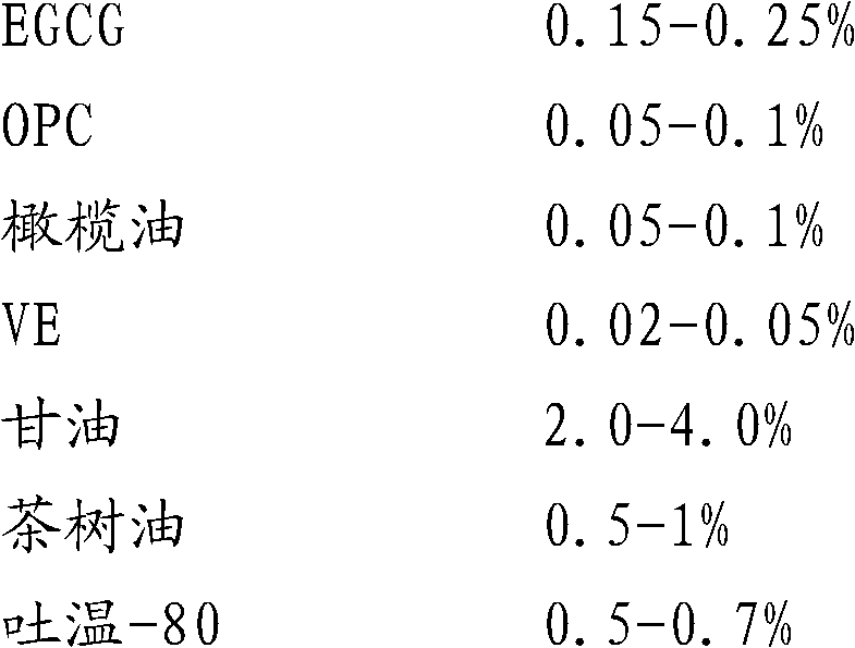 Anti-radiation cosmetic wet tissue containing traditional Chinese medicine and production process of same