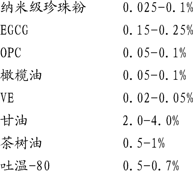 Anti-radiation cosmetic wet tissue containing traditional Chinese medicine and production process of same