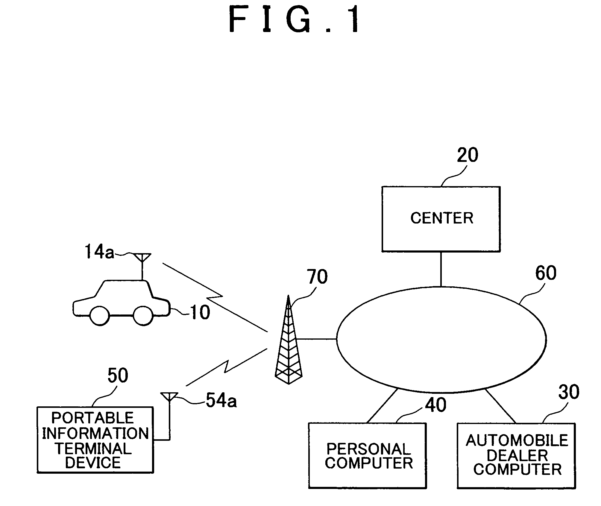 Vehicle information-communication method, vehicle information-communication system, vehicle and control center