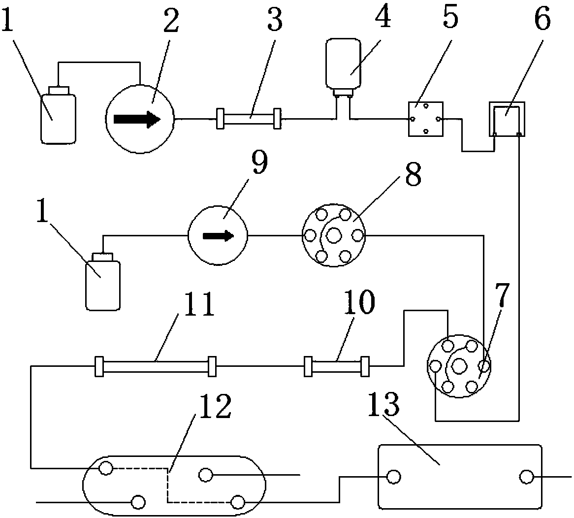 Analysis method for negative ion content in super-trace component