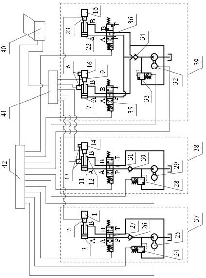 A testing system and method for a support mechanism of a drilling traction robot