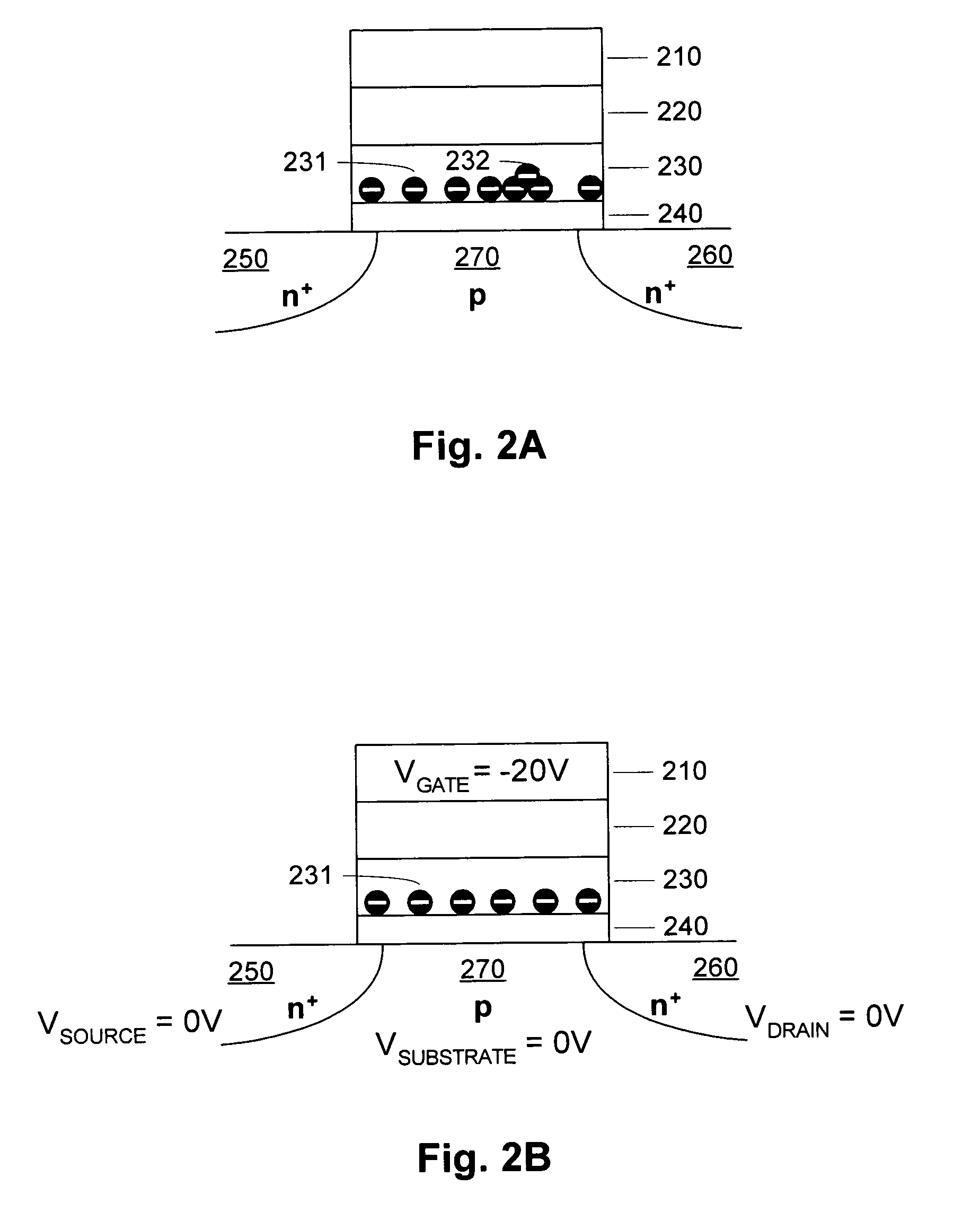 Operation scheme with high work function gate and charge balancing for charge trapping non-volatile memory