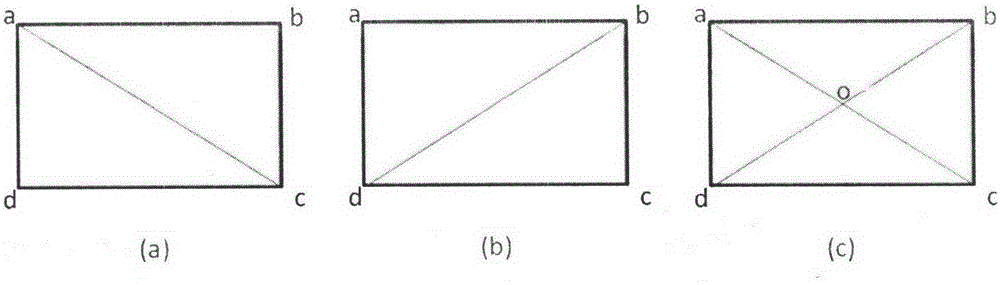 A 2D video to 3D video transmission and reconstruction method based on depth template