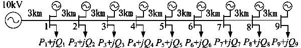 Optimal configuration of 10 kV power distribution network parallel reactor and compensation method of 10 kV power distribution network parallel reactor