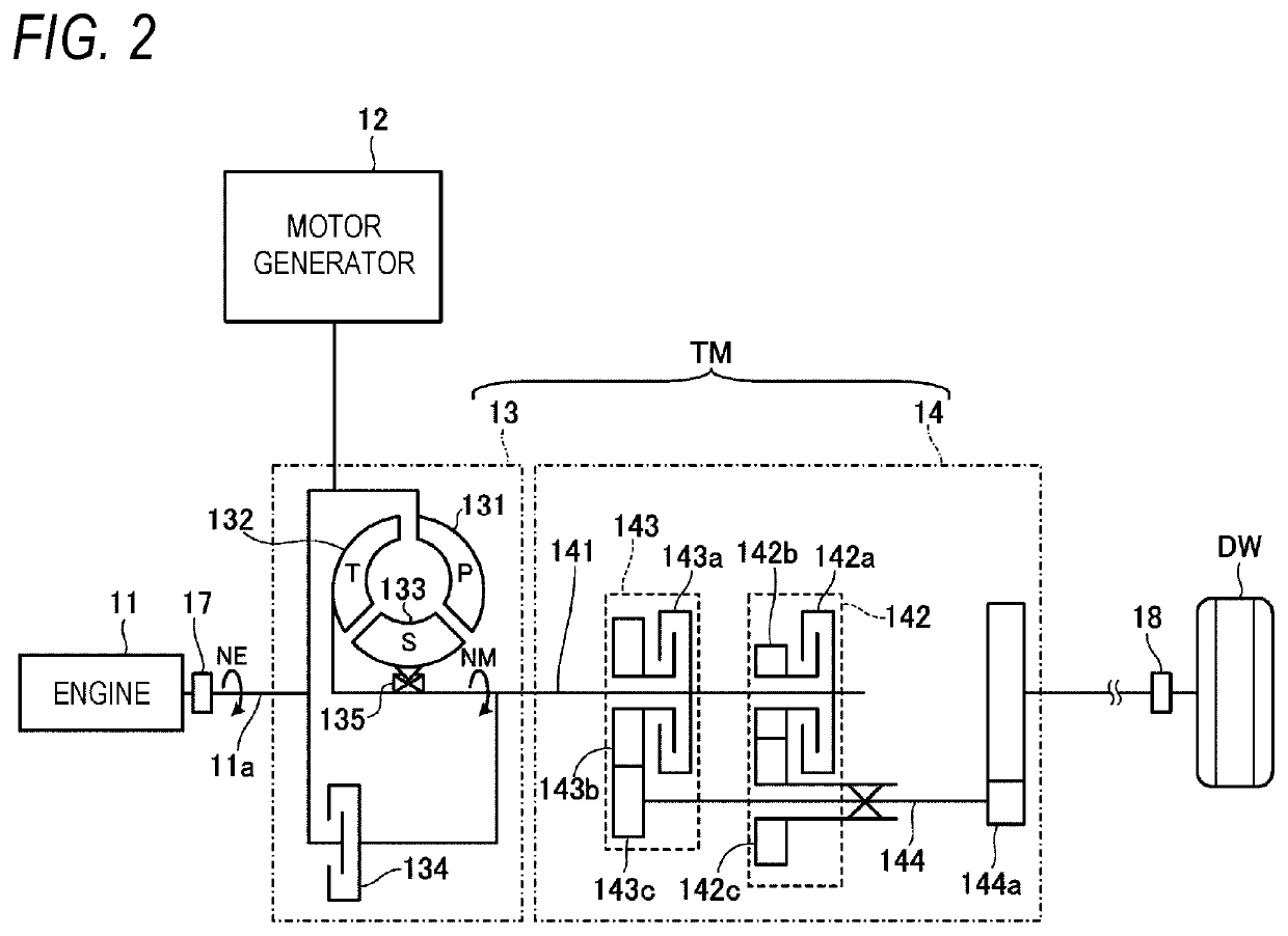 Vehicle control device