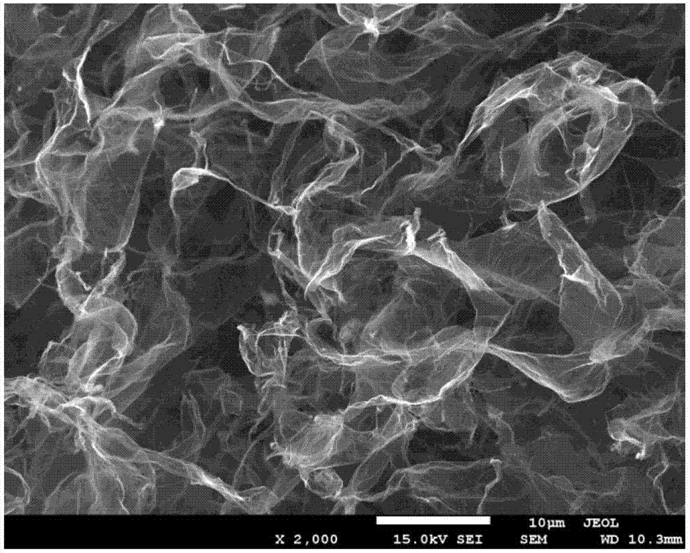 Method for spontaneously depositing three-dimensional graphene on conductive substrate