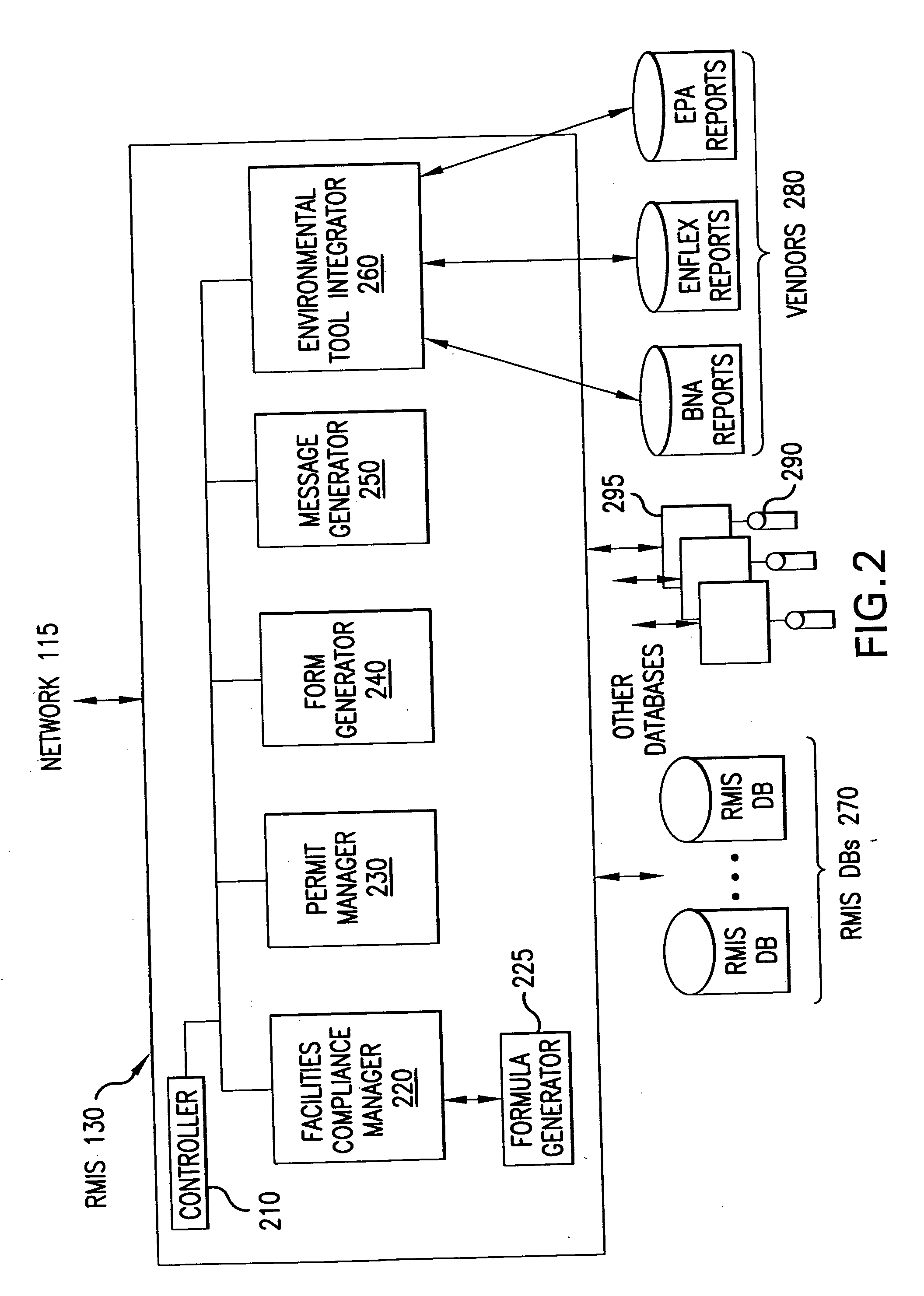 Method and system for managing regulatory information