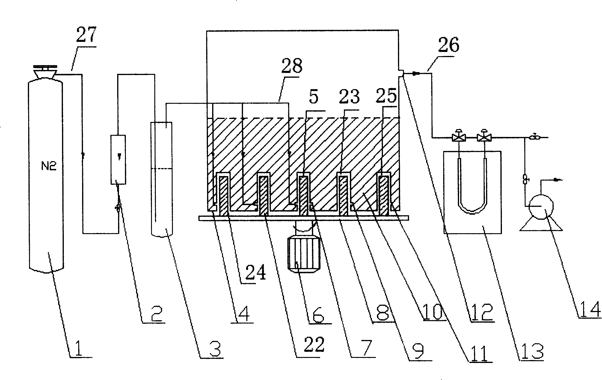 Permanent-magnet gyratory agitation device