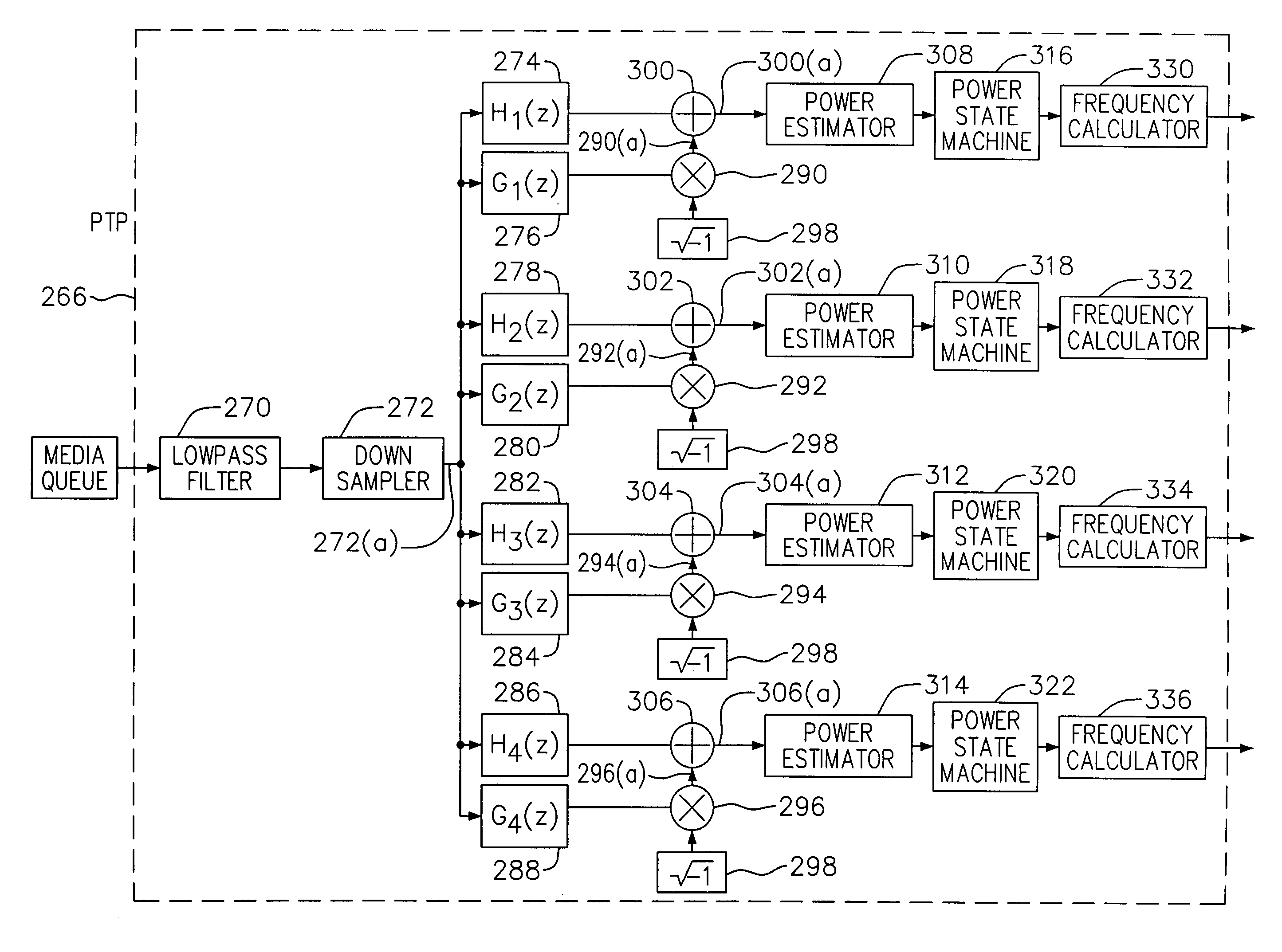 Voice and data exchange over a packet based network with precise tone plan