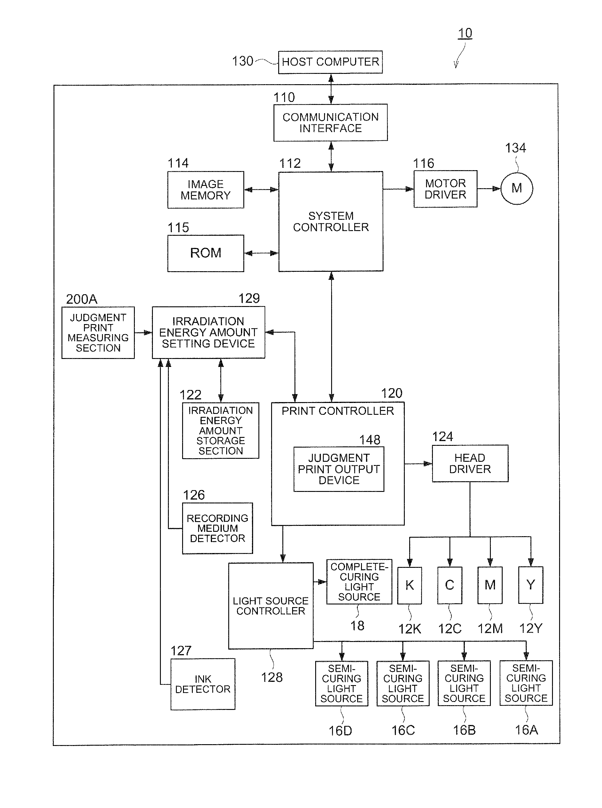 Ink jet recording device and ink jet recording method