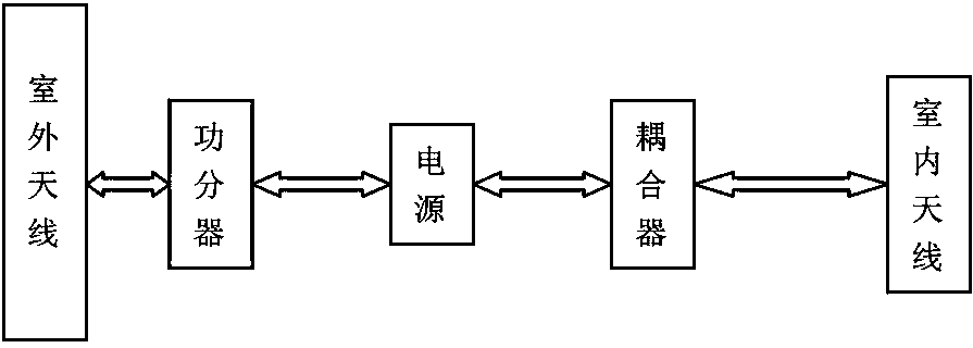 Mobile phone signal booster