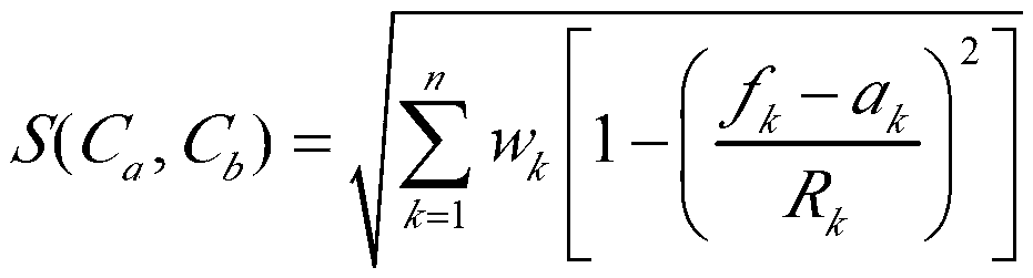 Small-signal stability prediction and decision support method