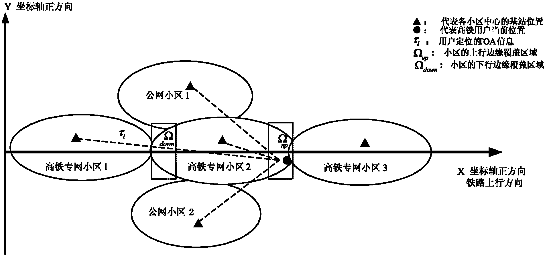 User accessing method and radio network controller