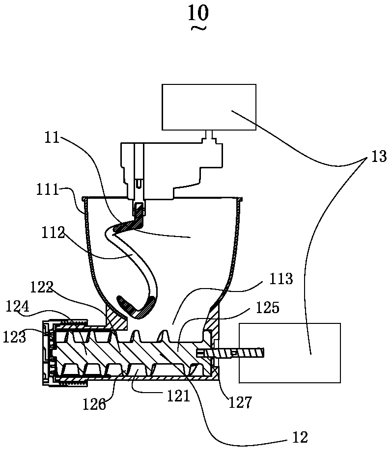 An Efficient Pasta Processing Machine