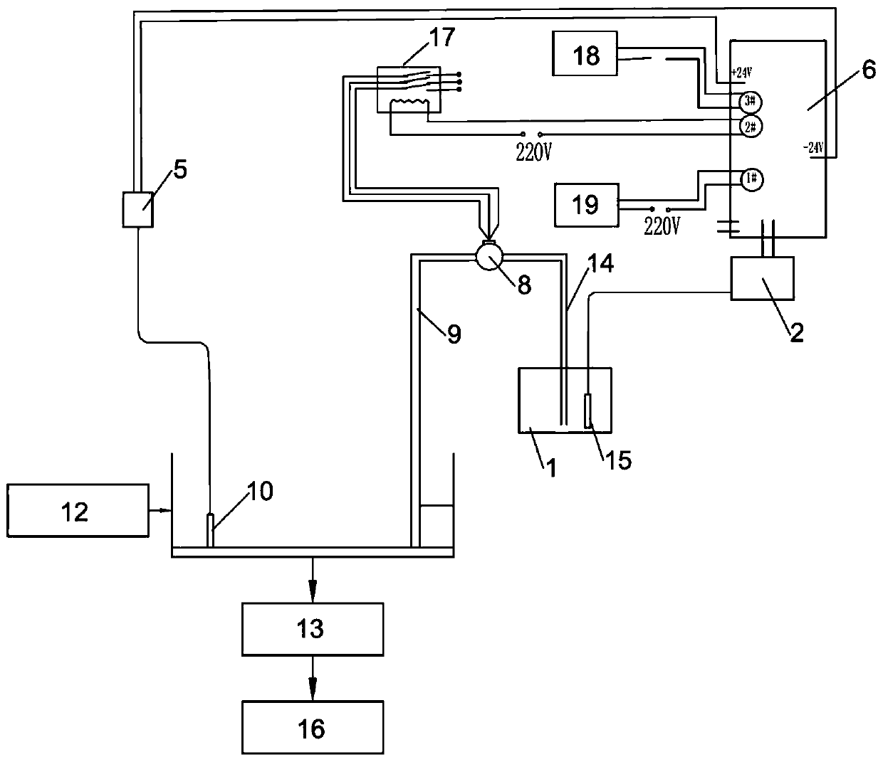 Automatic treatment device for tunnel sewage