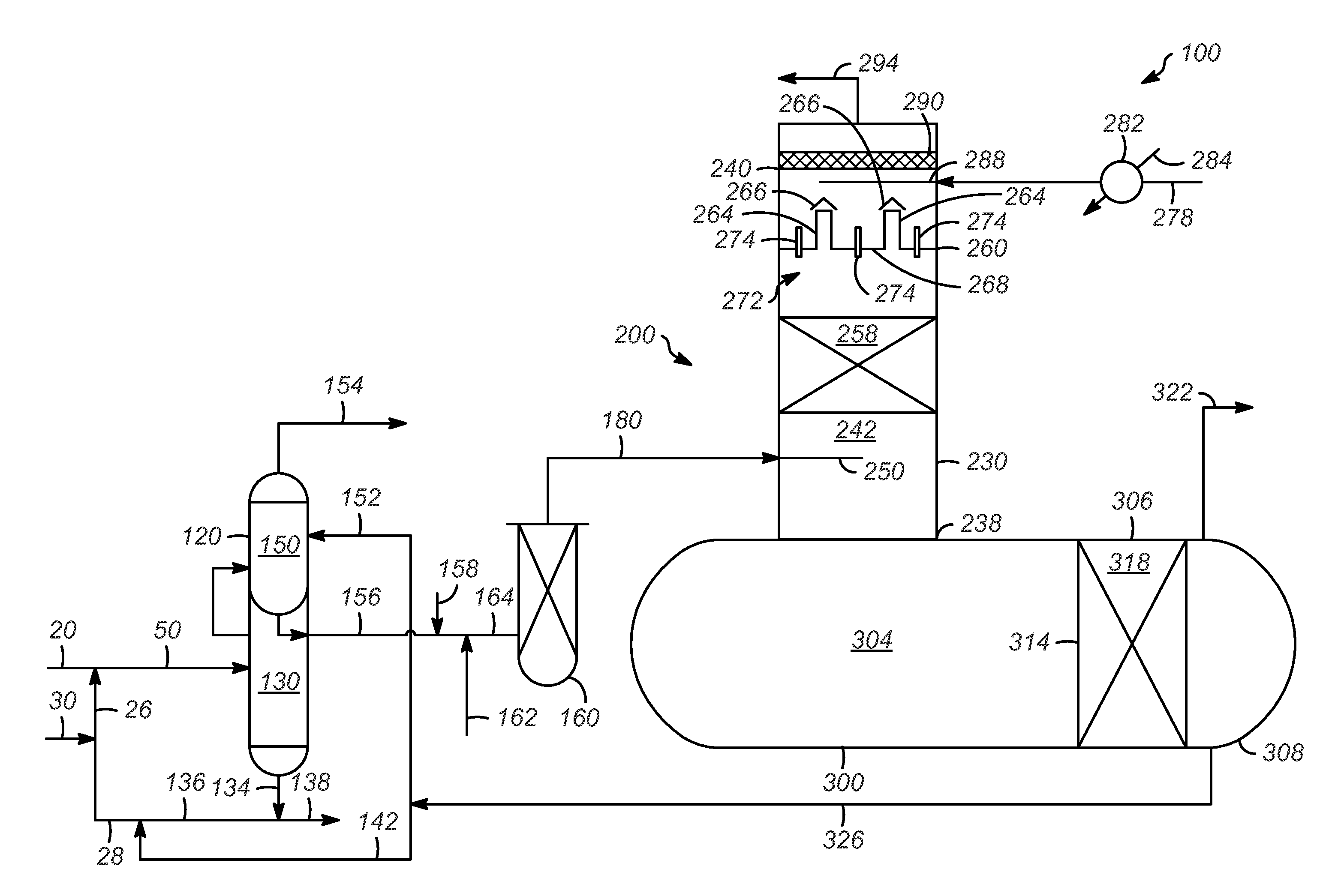 Process for reducing corrosion