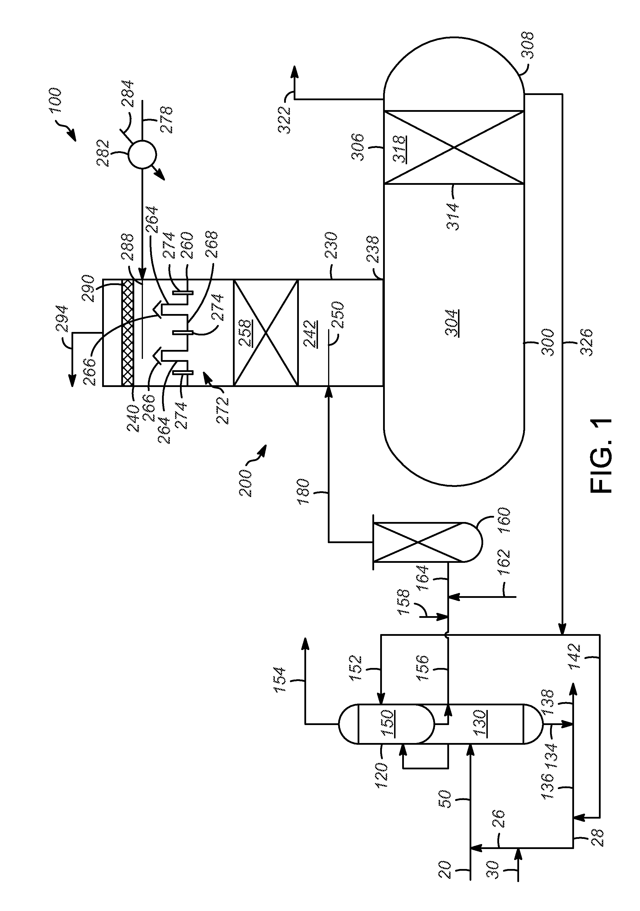 Process for reducing corrosion