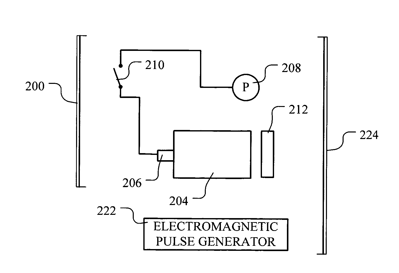 Plasma antenna generator and method of using same