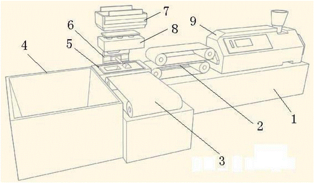 Continuous production device and method for locating boxes