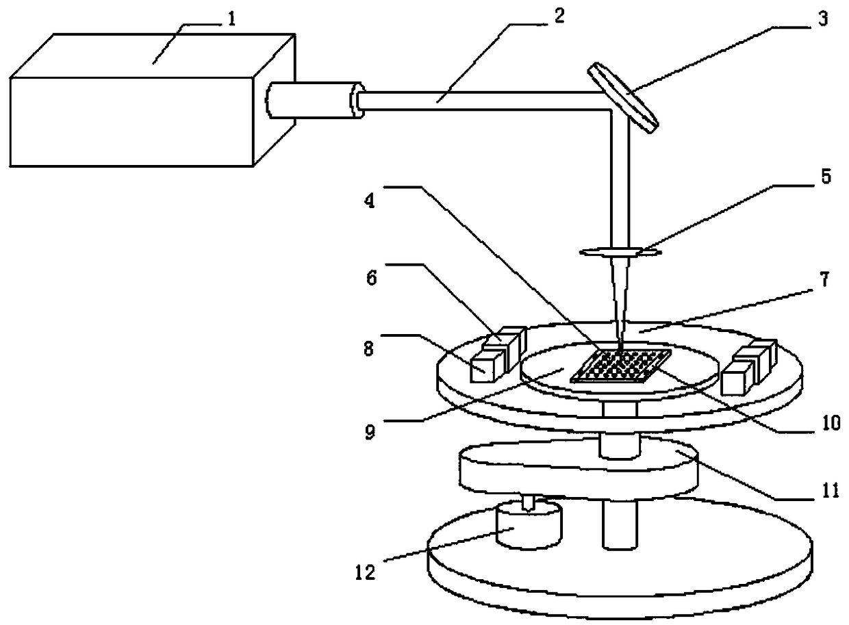 Method of magnetic field assistance laser processing for biomedical electrode