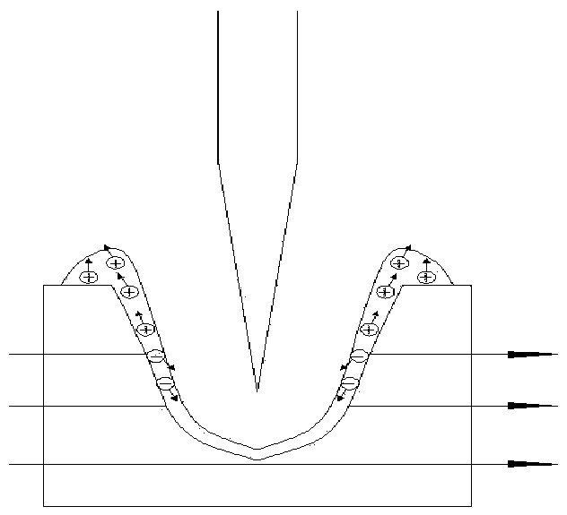 Method of magnetic field assistance laser processing for biomedical electrode