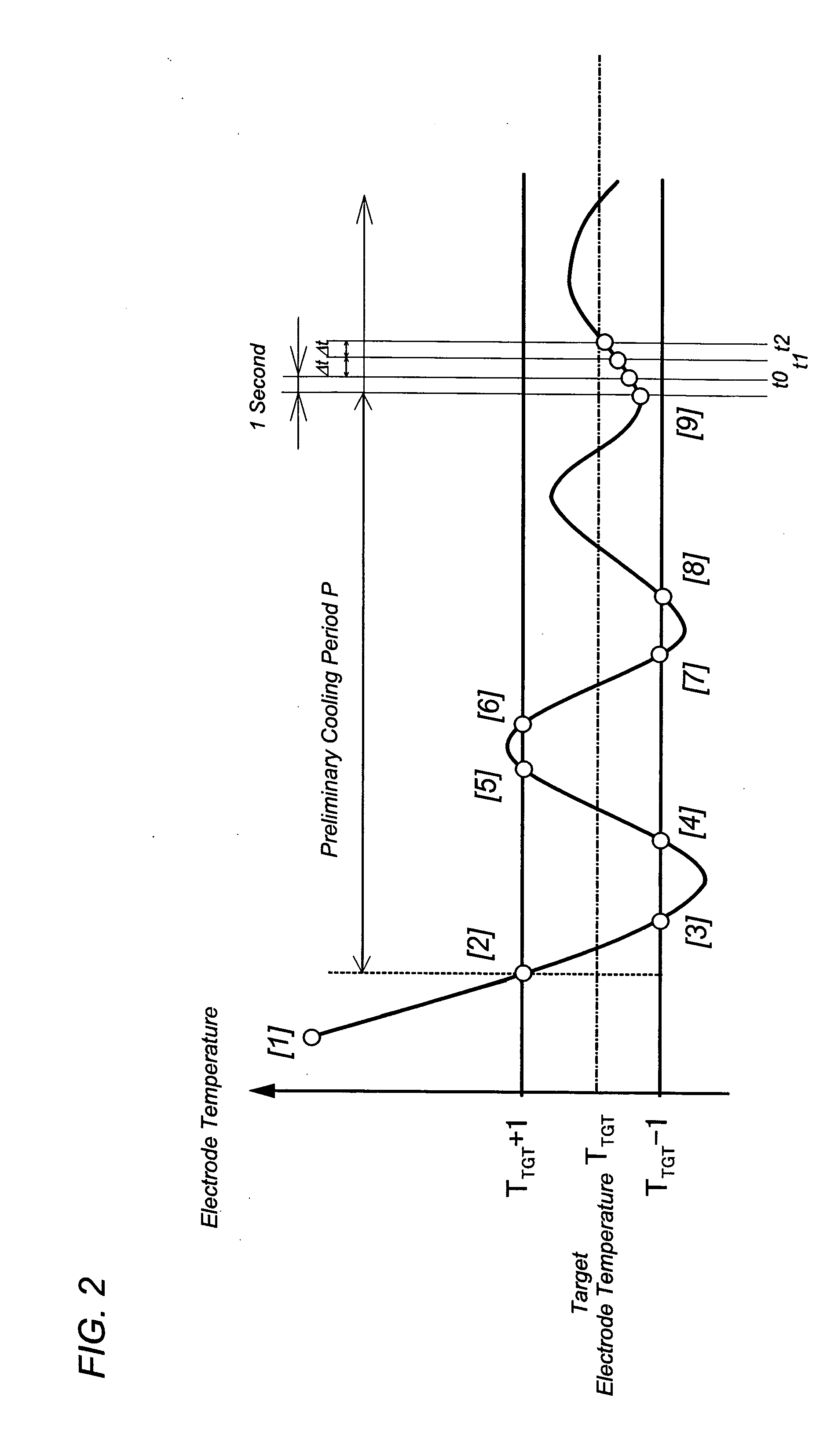 Electrostatically Atomizing Device